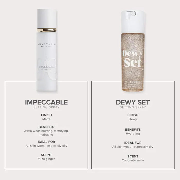 Dewy Set Fixer 4