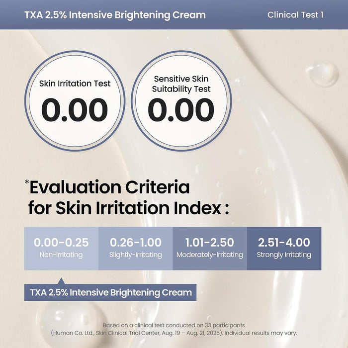 AXIS-Y TXA 2.5% Intensive Brightening Cream | Dark Spot & Post-Acne Mark Treatment