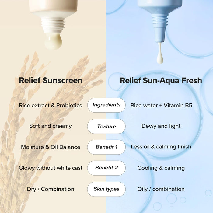Beauty of Joseon Rice Relief Sunscreen SPF50 50ml | Brightening UV Protection