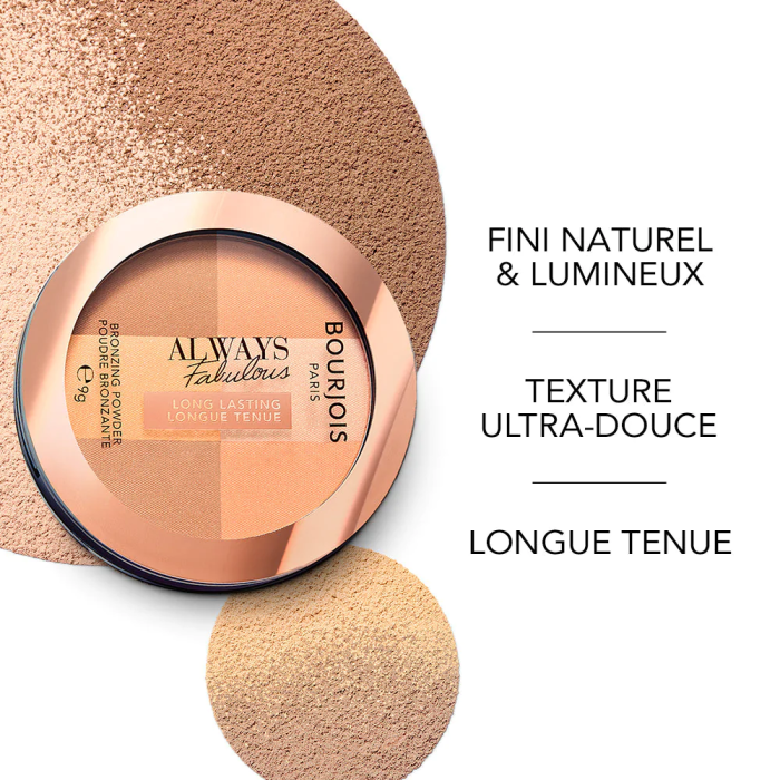 Bourjois Always Fabulous Bronzing Powder 02 2