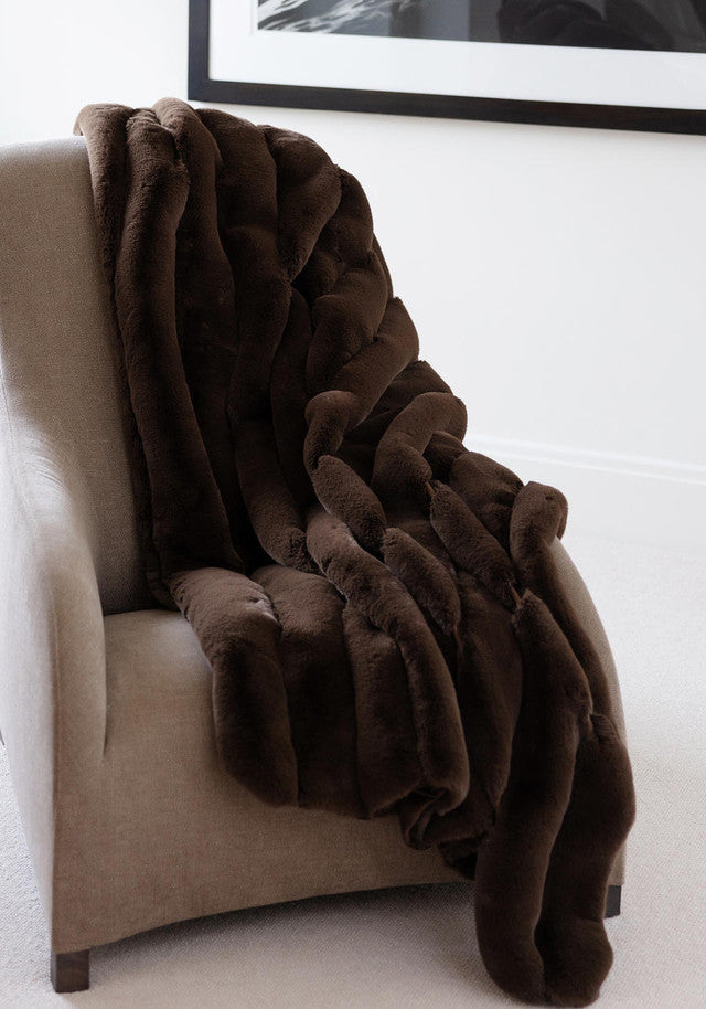 Chocolate Posh Faux Fur Throw