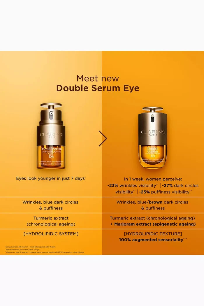 Clarins Eye Serum 20ml 7