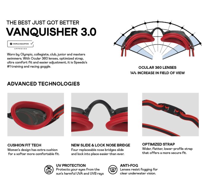 Clearance Speedo Women's Vanquisher 3.0 Mirrored Limited Edition