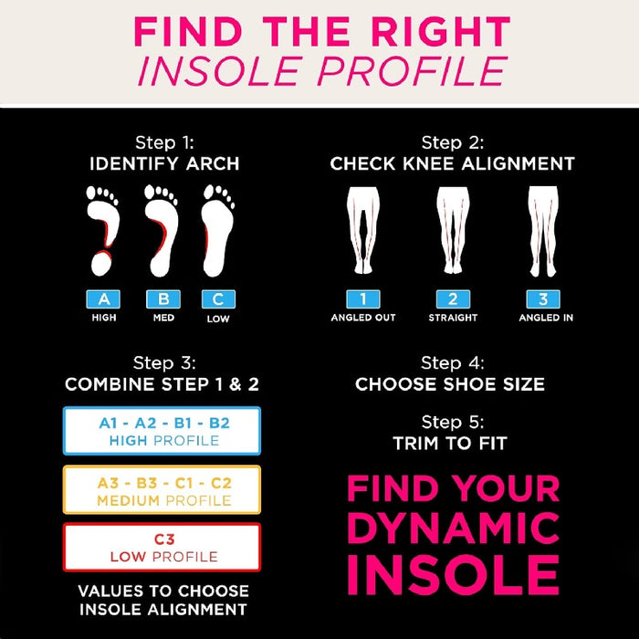 Currex RunPro Low Profile Insole