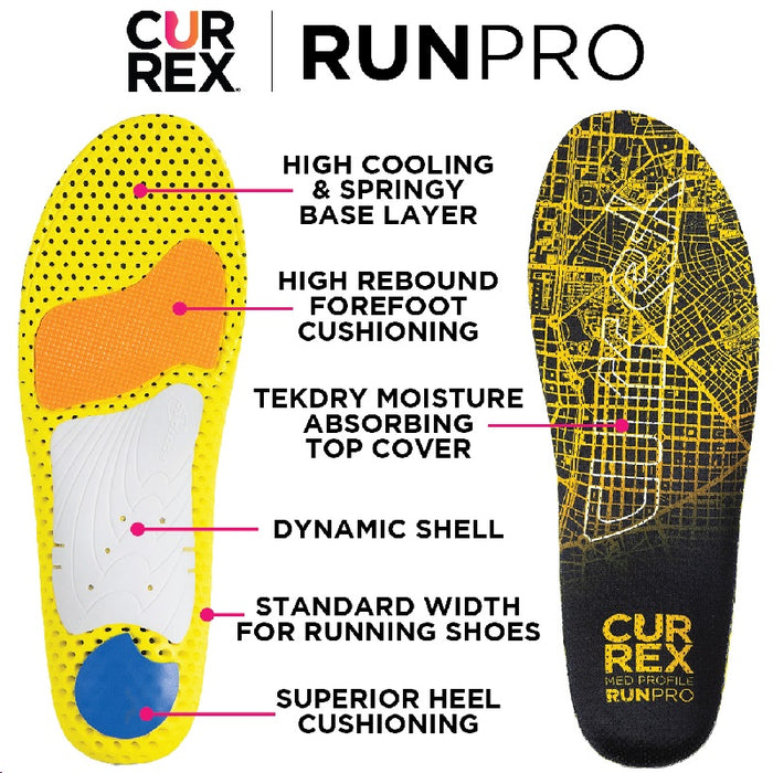 Currex RunPro Medium Profile Insole
