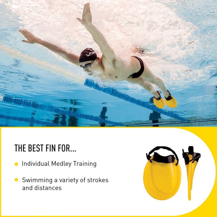 FINIS Positive Drive Fin PDF