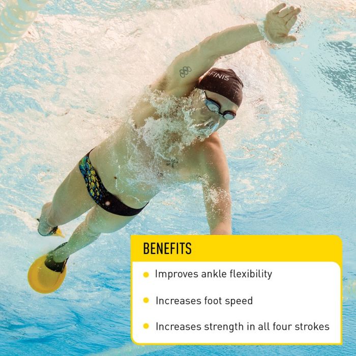 FINIS Positive Drive Fin PDF