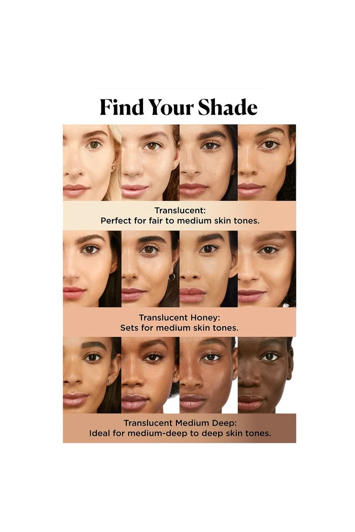 Laura Mercier Translucent Powder 4