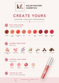 Lipgloss Customisation Experience