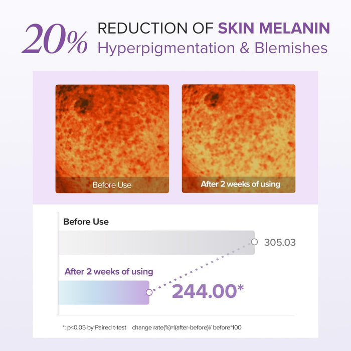 Mary&May Glutathione Eyecream Special Set | Gift-Ready Brightening Kit