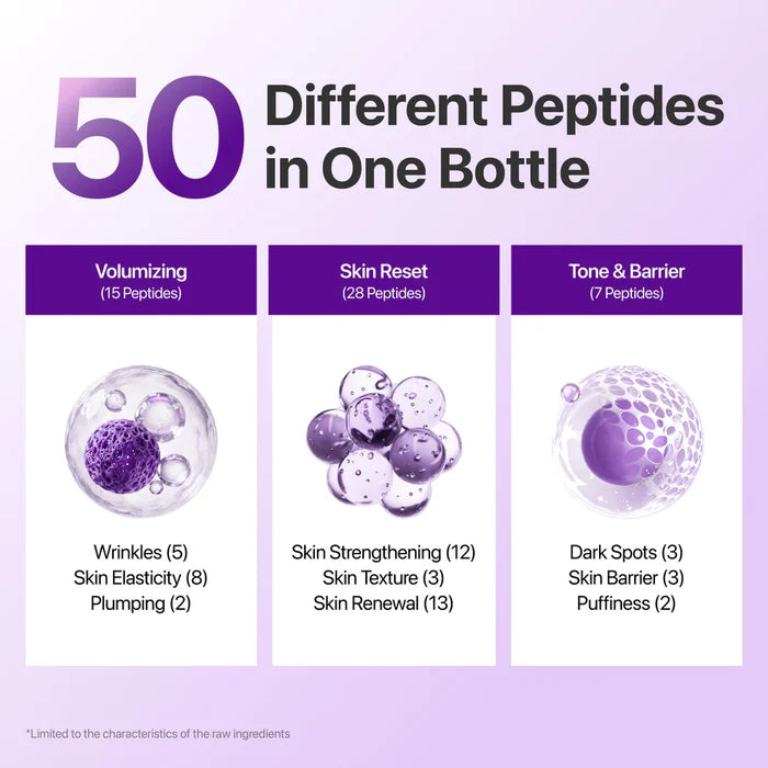 numbuzin No.9 NAD+ BIO Lifting-sil Essence