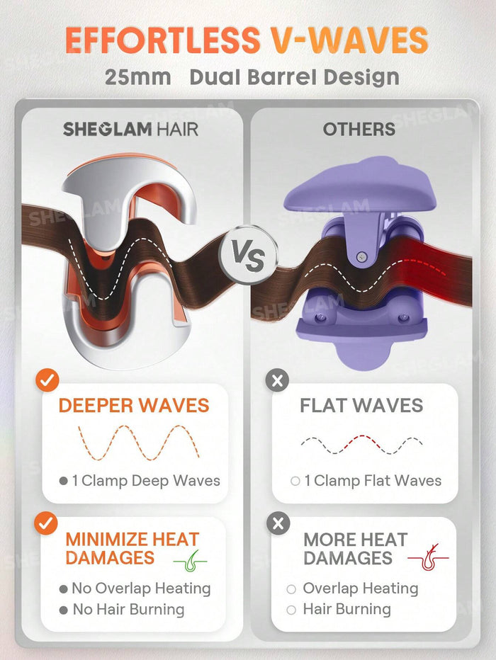 SHEGLAM Beach Babe Hair Waver 4