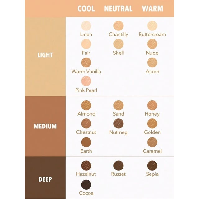 SHEGLAM Complexion Boost Concealer Nude 4