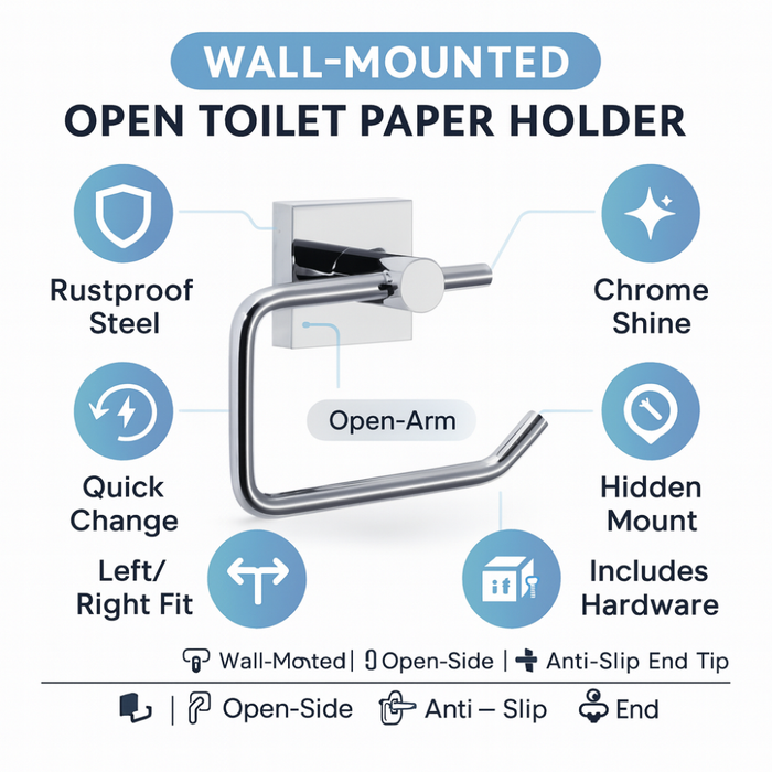 Sesera bathroom set Stainless steel dimensions specs